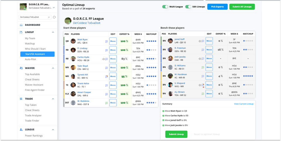 [10/17/2019] Start/Sit Assistant Update: Edit and Submit Lineups for Multiple Leagues