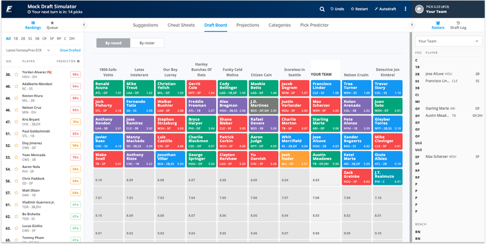 [4/15/2020] Getting Ready For Your Fantasy Baseball Drafts With The Draft Simulator