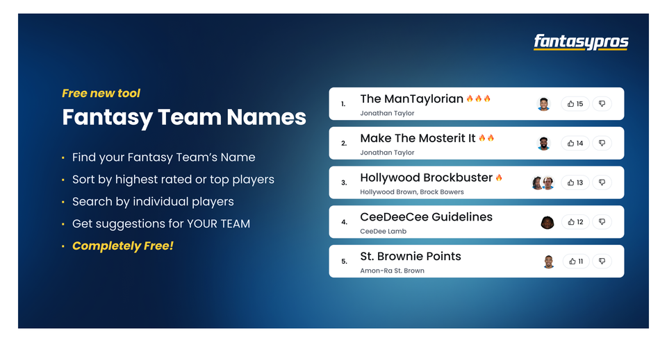 Find Your Fantasy Team Name